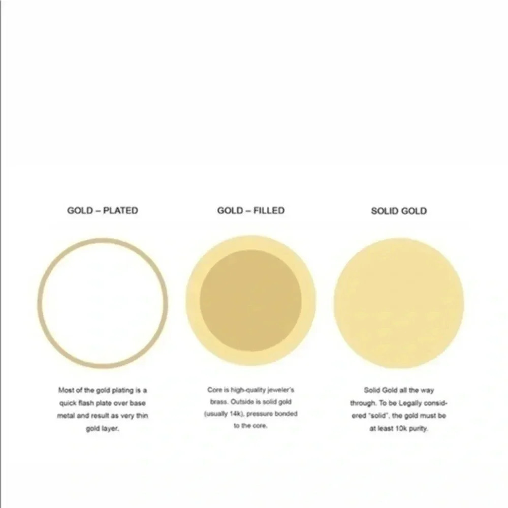 What are the differences? - Picture 2 of 2
